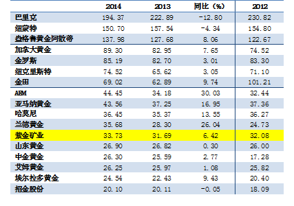 AG真人娱乐- AG真人平台(集团)官方网站