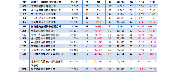 AG真人娱乐- AG真人平台(集团)官方网站