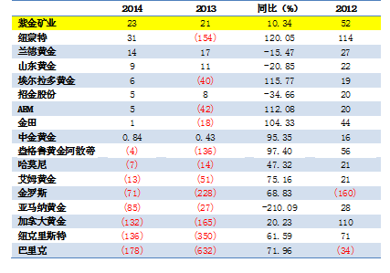 AG真人娱乐- AG真人平台(集团)官方网站