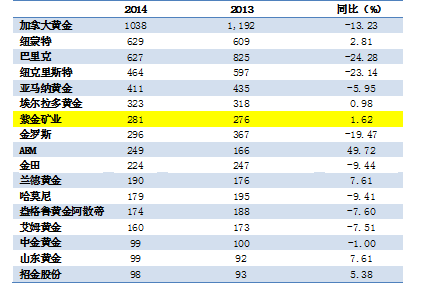 AG真人娱乐- AG真人平台(集团)官方网站