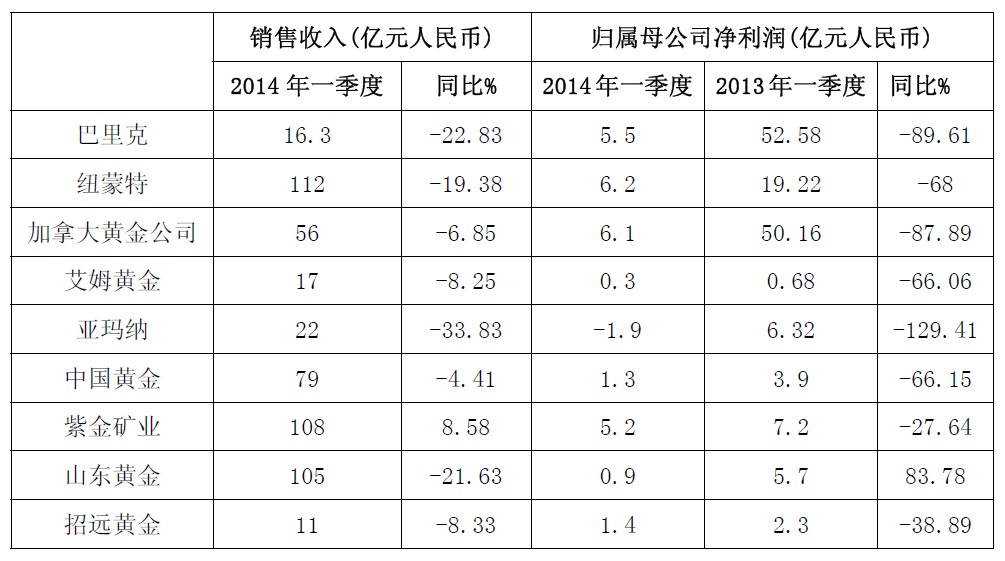 AG真人娱乐- AG真人平台(集团)官方网站