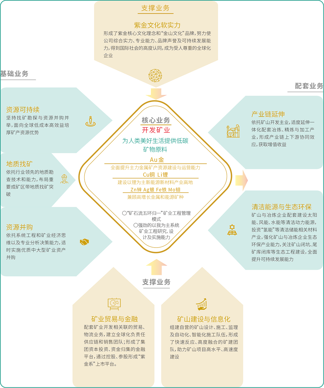 AG真人娱乐- AG真人平台(集团)官方网站